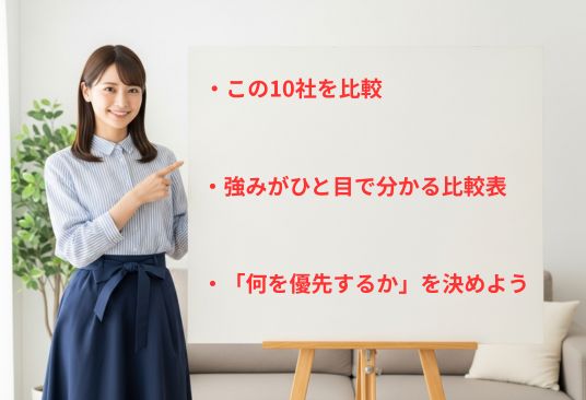 格安SIM10社まとめ